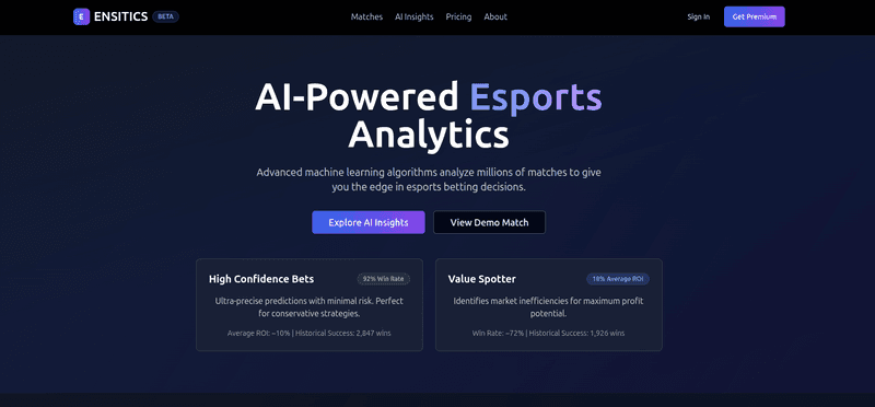 ensitics.io main page