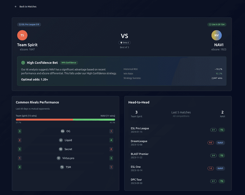 ensitics.io inner page