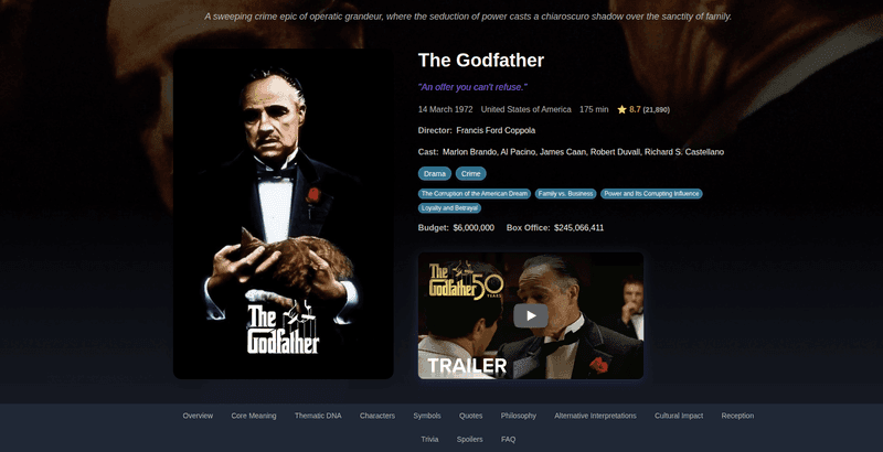 moviesense.io inner page