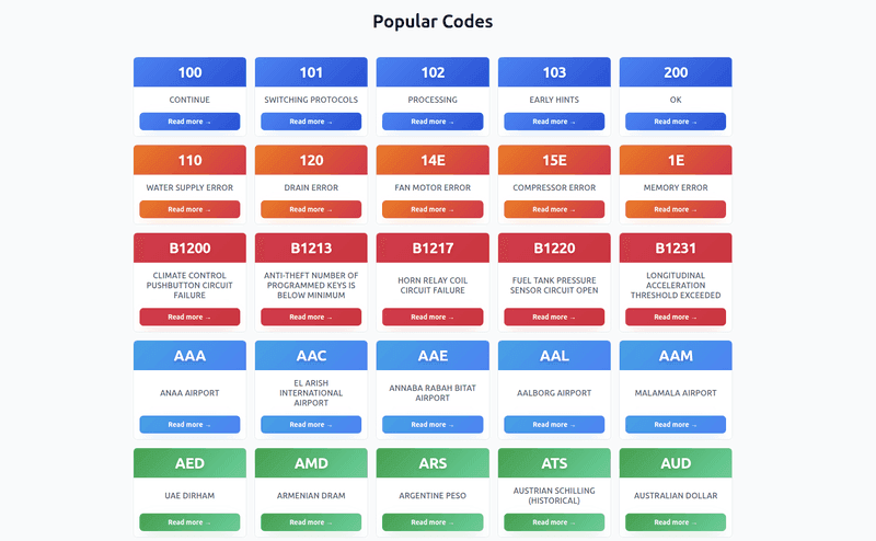 whatcode.is inner page