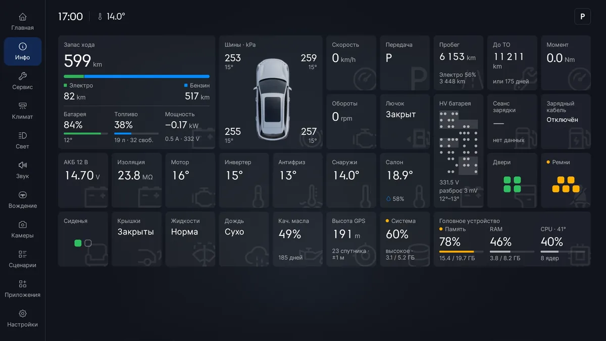 Command Center inner