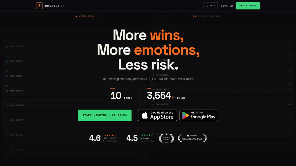 ensitics.io