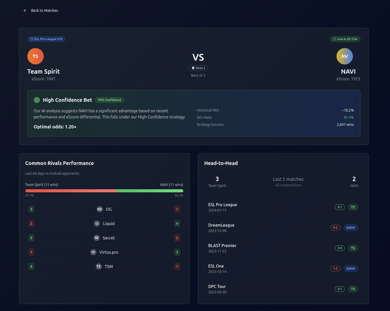 ensitics.io inner
