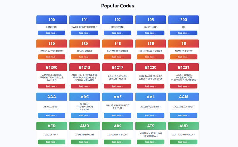 whatcode.is inner